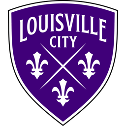 Louisville City FC logo